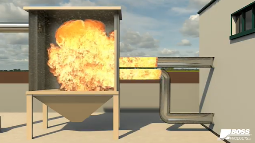 Boss Combustible Dust System Illustration
